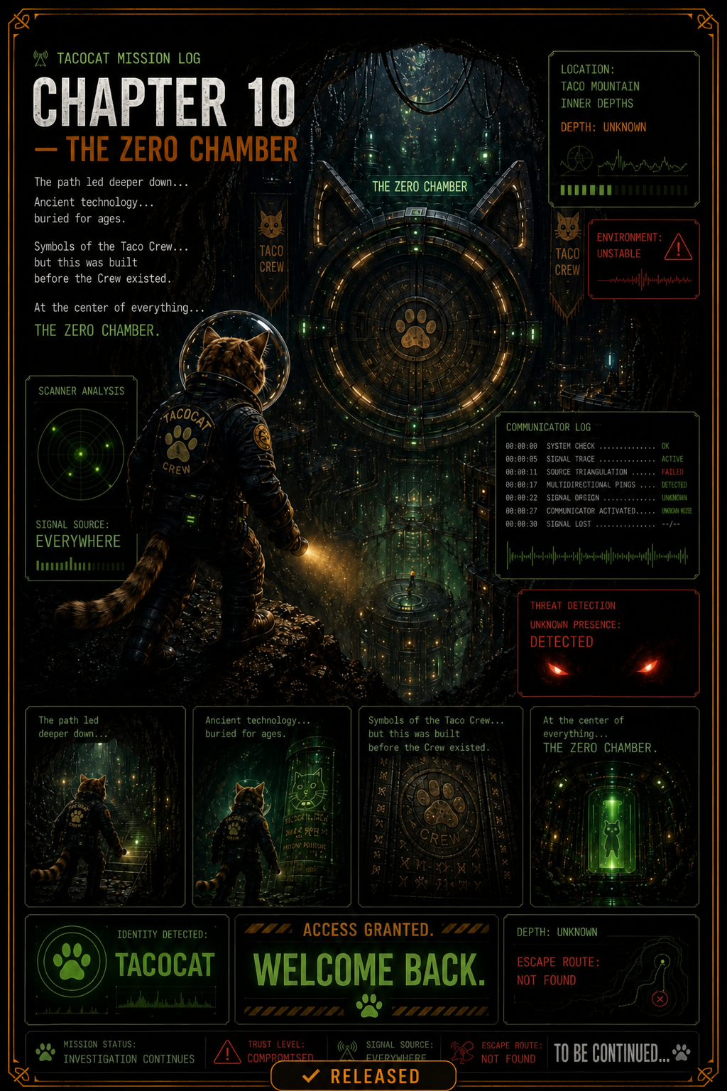 Chapter 10: The Zero Chamber