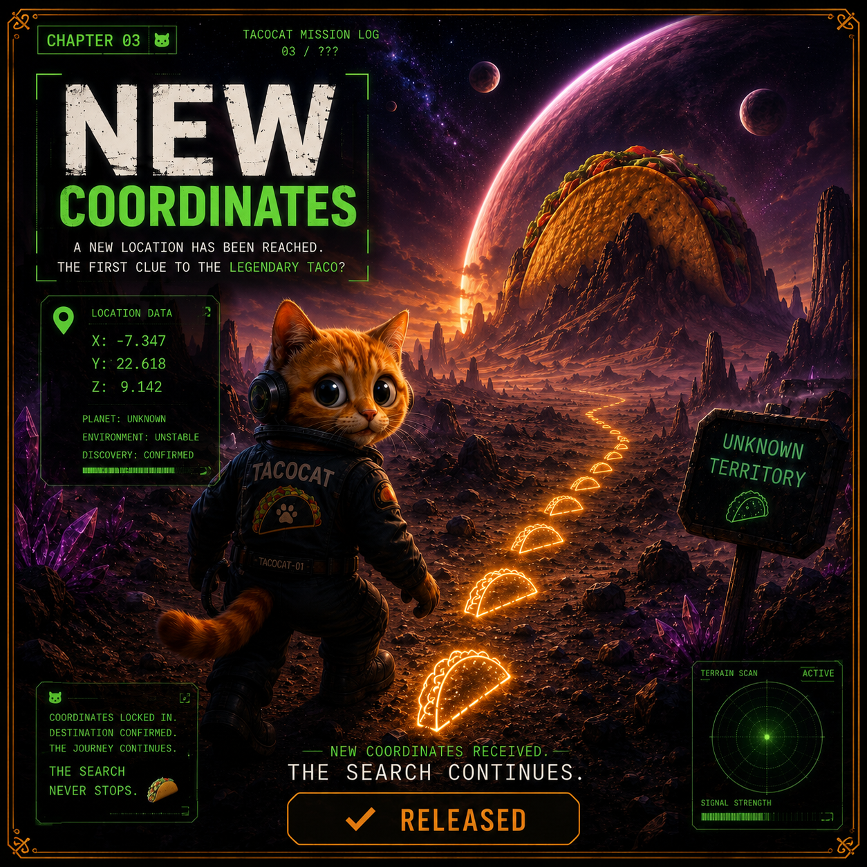 Chapter 3: New Coordinates