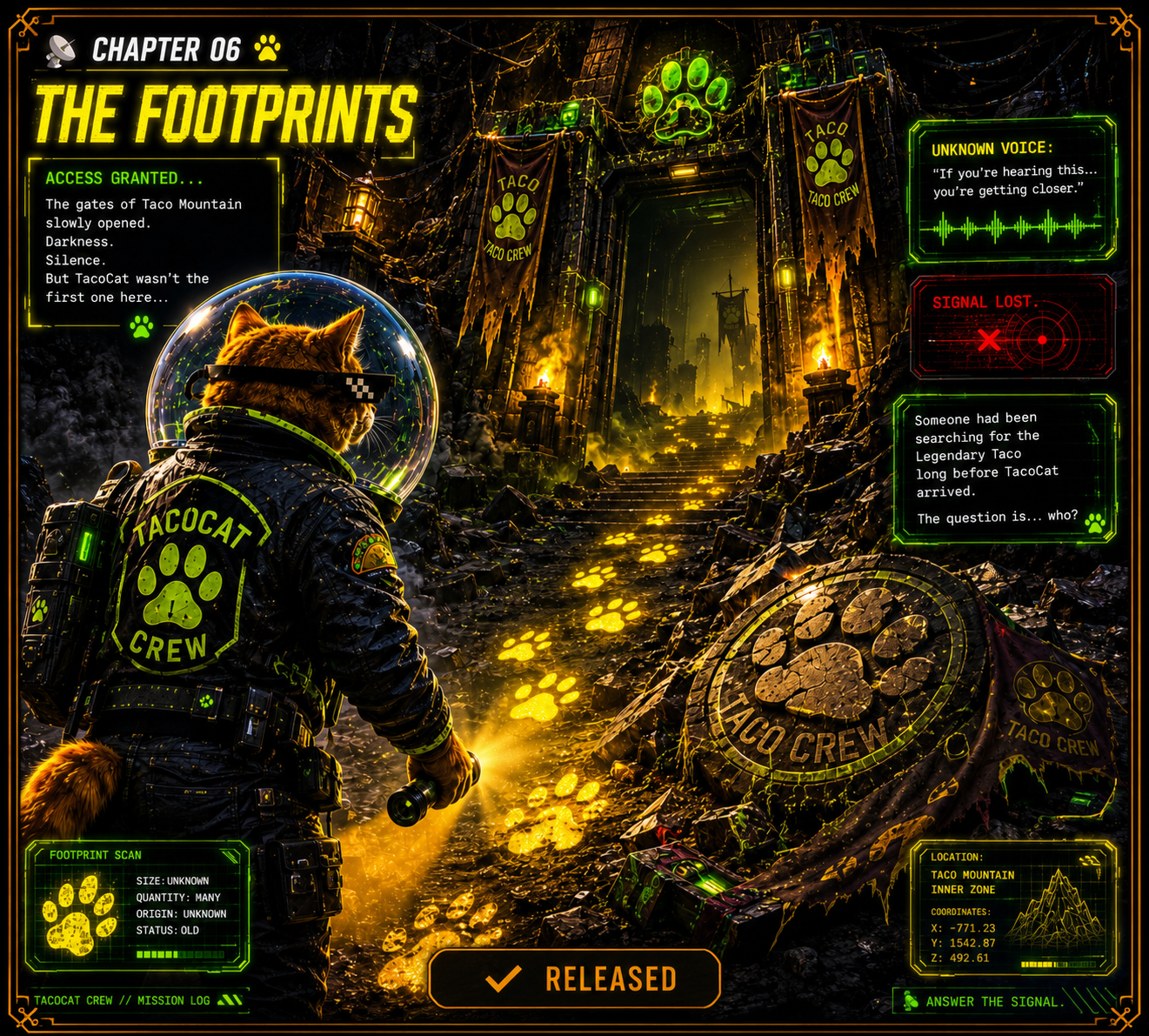 Chapter 6: The Footprints